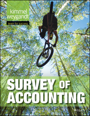 Solution Manual for Survey of Accounting 1st Edition Kimmel