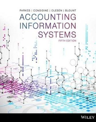 Test Bank for Accounting Information Systems 5th Edition Parkes