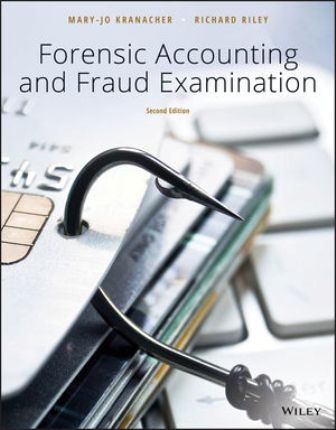 Solution Manual (Download Online) for Forensic Accounting and Fraud Examination, 2nd Edition, Mary-Jo Kranacher, Richard Riley, ISBN: 1