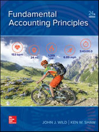 Solution Manual for Fundamental Accounting Principles 24th Edition Wild