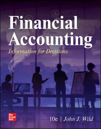 Test Bank for Financial Accounting: Information for Decisions 10th Edition Wild