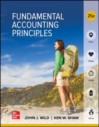 Solution Manual for Fundamental Accounting Principles 25th Edition Wild