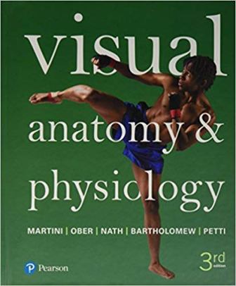Test Bank for Visual Anatomy and Physiology 3rd Edition Frederic H. Martini | 
